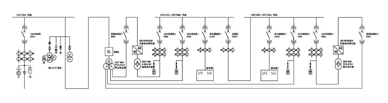 公共娱乐(中国)官网登录入口