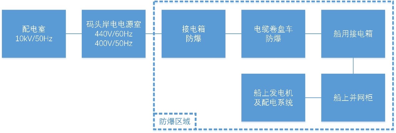 公共娱乐(中国)官网登录入口